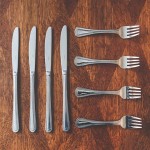Price and Purchase Types of Spoon and Fork with Complete Specifications