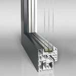 Ovolo window profiles with Complete Explanations and Familiarization