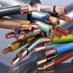 copper wire with Complete Explanations and Familiarization