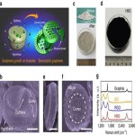 Ultra Graphene flake powder 10 grams