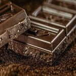 Unsweetened chocolate with Complete Explanations and Familiarization