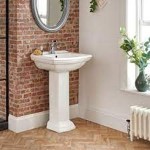 Pedestal basins with Complete Explanations and Familiarization