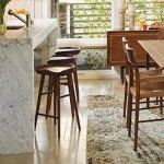 nordic style bar stools with Complete Explanations and Familiarization