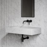 Wall Hung Basins Specifications and How to Buy in Bulk