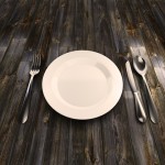 plate with Complete Explanations and Familiarization