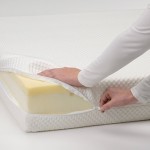 Foam Mattress Specifications and How to Buy in Bulk