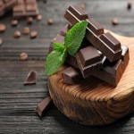 Price and Purchase Dark chocolate with Complete Specifications