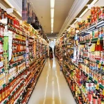 Purchase of Supermarket Products