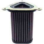 Car air filters Australia with complete explanations and familiarization