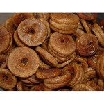 Purchase price dried figs + advantages and disadvantages