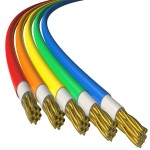 Buy largest cable wire  +great price