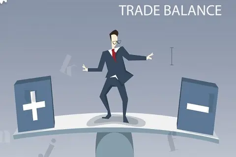 Trade Balance