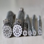 Price of acsr wire +Buy and sell wholesale acsr wire