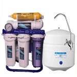 Water purifier versus reverse osmosis explanation