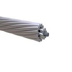 ACSR conductor cable purchase price+Specifications,Cheap wholesale