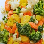 frozen vegetables india acquaintance from zero to one hundred bulk purchase prices