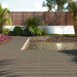 Buy all kinds of patio ceramic tiles+price