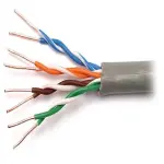Bulk purchase of twisted pair electrical wire with the best conditions