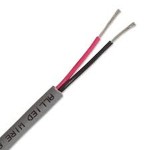 Introduction of Unique Allied wire + Best buy price