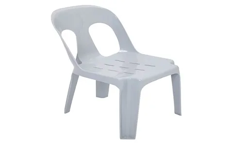 plastic chairs purchase price + sales in trade and export