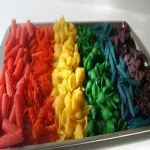 Purchase And Day Price of Italian Candle Pasta
