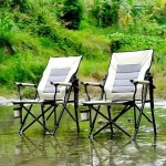 Learning to buy an comfortable chair for back pain from zero to one hundred