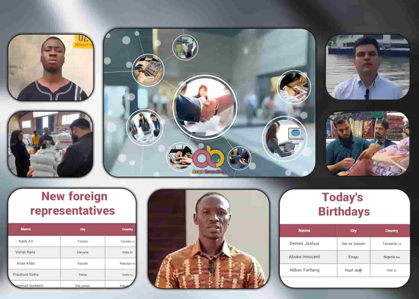 Video Documentations and Foreign Potentials