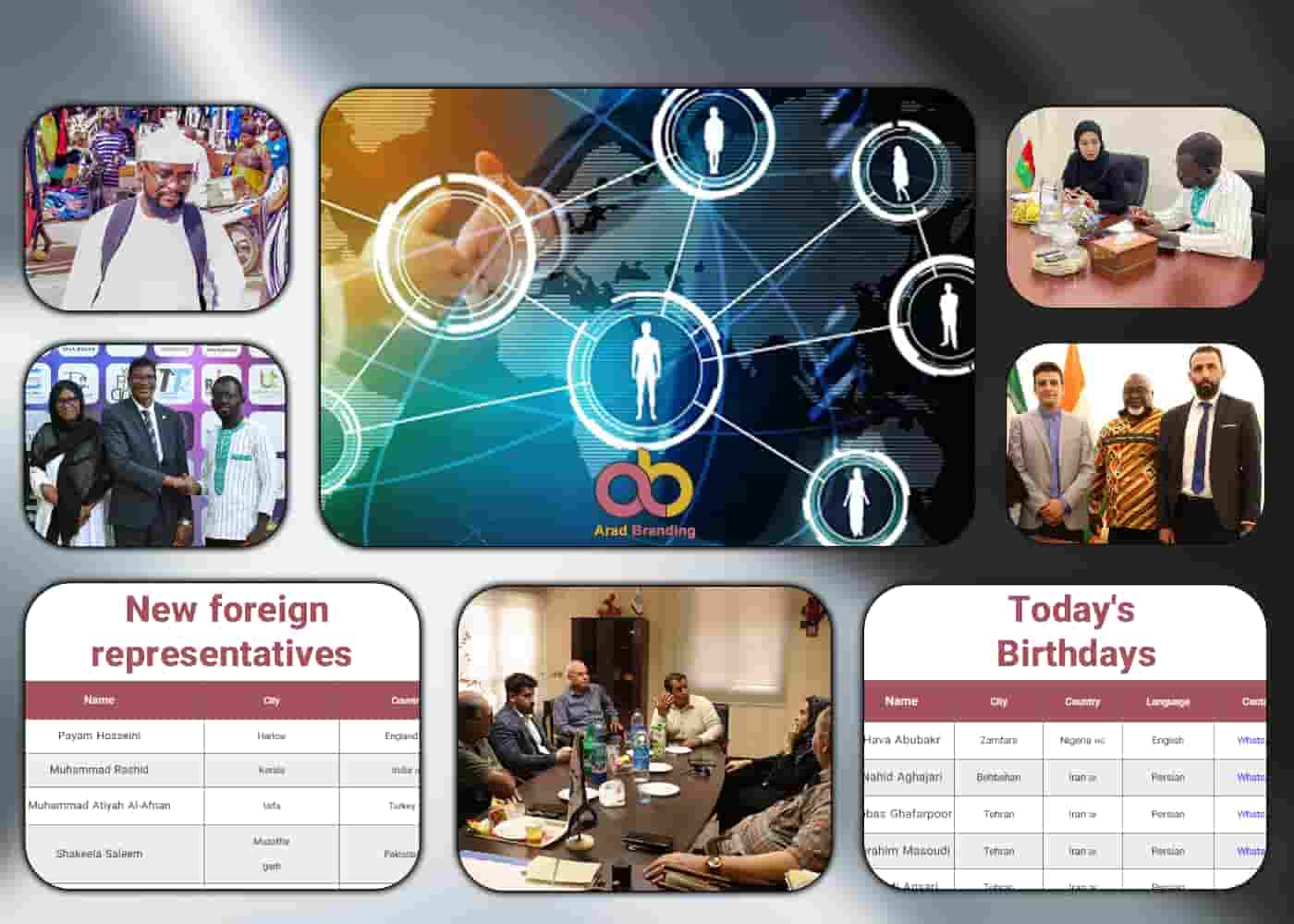 Business Insights, Photo Documentations, Business Communication