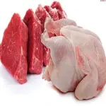 Learning to buy an indian mutton in ukfrom zero to one hundred