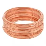 Learning to Buy copper wire from Beginning to End