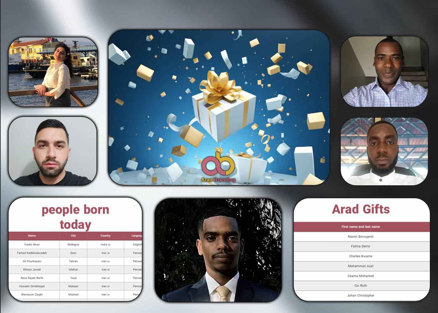 Business Insights, 10 Social media groups, Bitter and sweet events, Newcomers + Arad's gifts to 13 countries worth $520