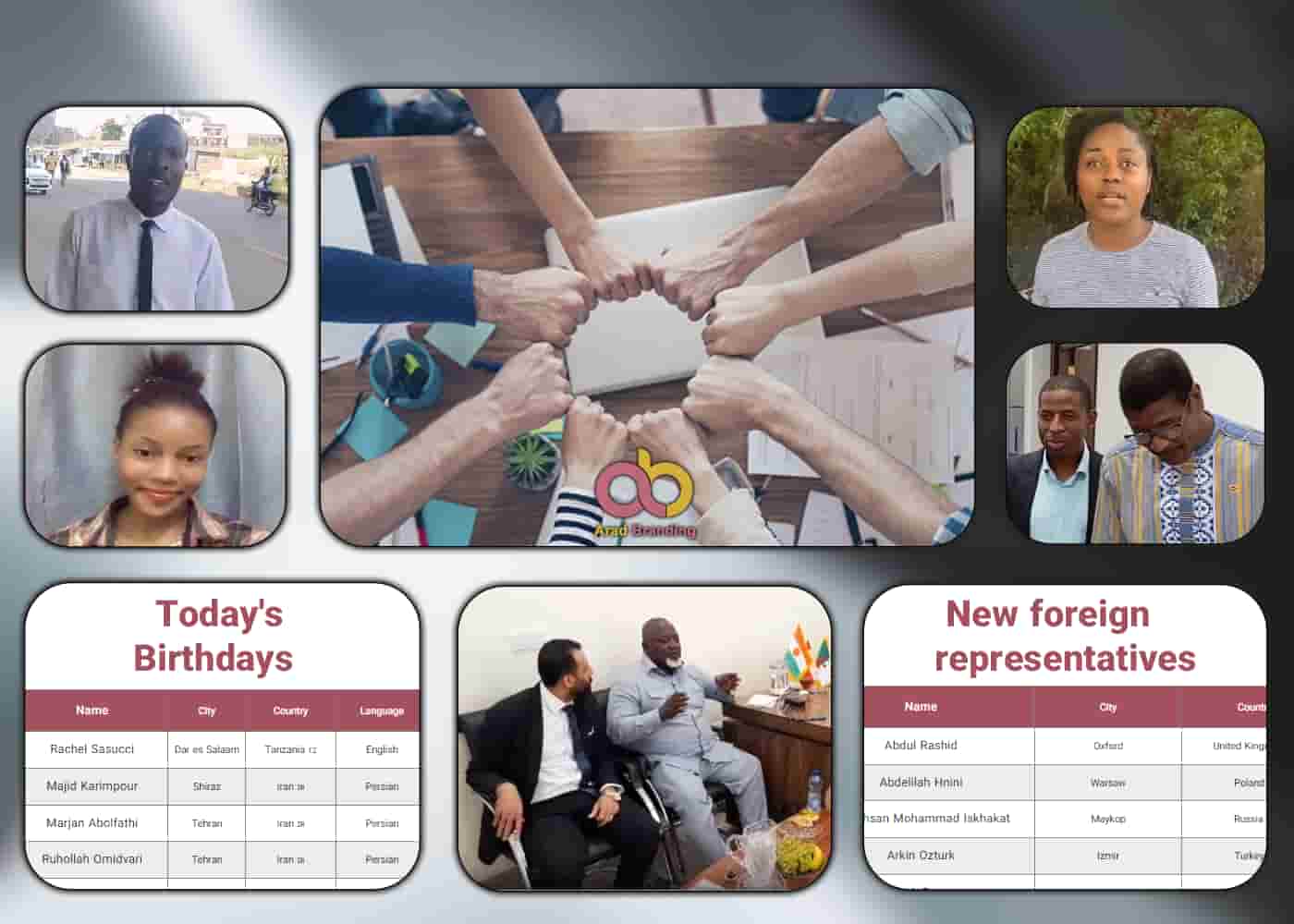 Video Documentation, Business communication