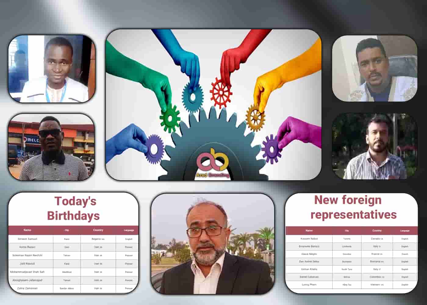 Business Insights, Video Documentation, Domestic or International Potentials