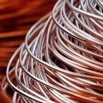 Bulk purchase of green wire in light switch with the best conditions