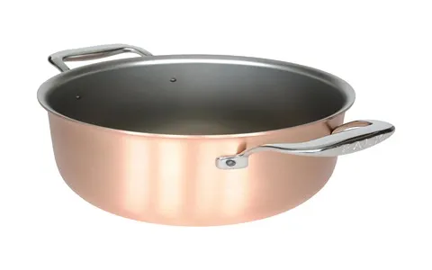 Learning to buy a copper pot in canada from zero to one hundred