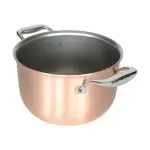 Learning to buy a copper pot in canada from zero to one hundred