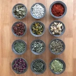 dry eat vegetables with complete explanations and familiarization