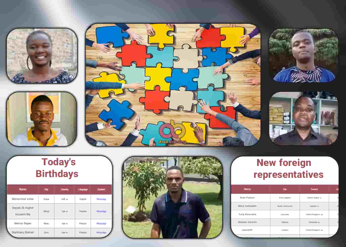 Business Insights, Video Documentations, Foreign Potentials