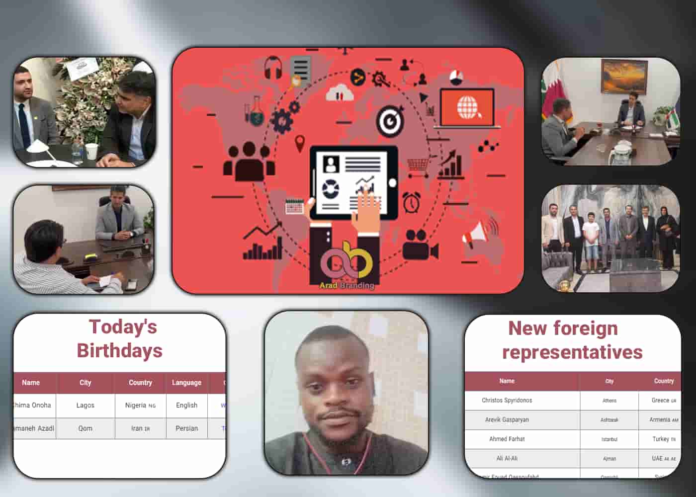 Podcast, Business Insights, Video Documentation and International Potentials