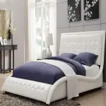 Learning to buy a bedspread full size from zero to one hundred