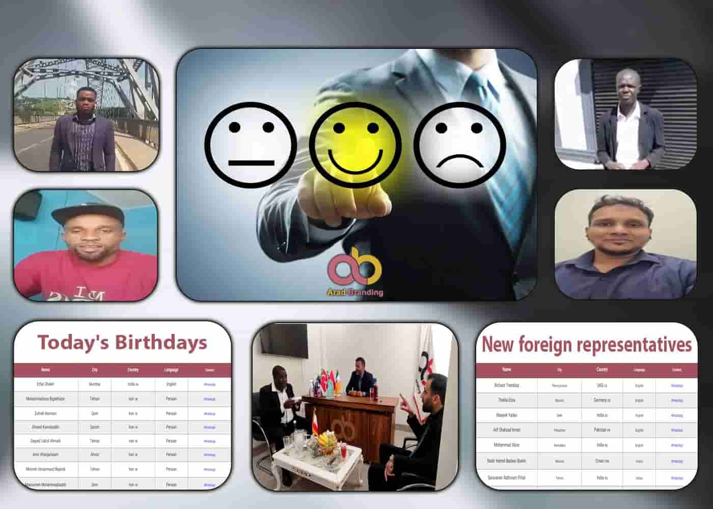 Video Documentations, Domestic and International Potentials