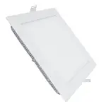 Learning to buy a LED light panel from zero to one hundred