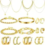 Bulk purchase of gold jewellery set with the best conditions
