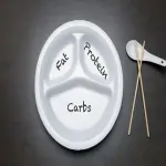 Disposable plastic plates with 6 compartments + Best Buy Price
