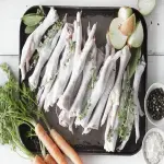 Price and purchase bulk chicken feet with complete specifications