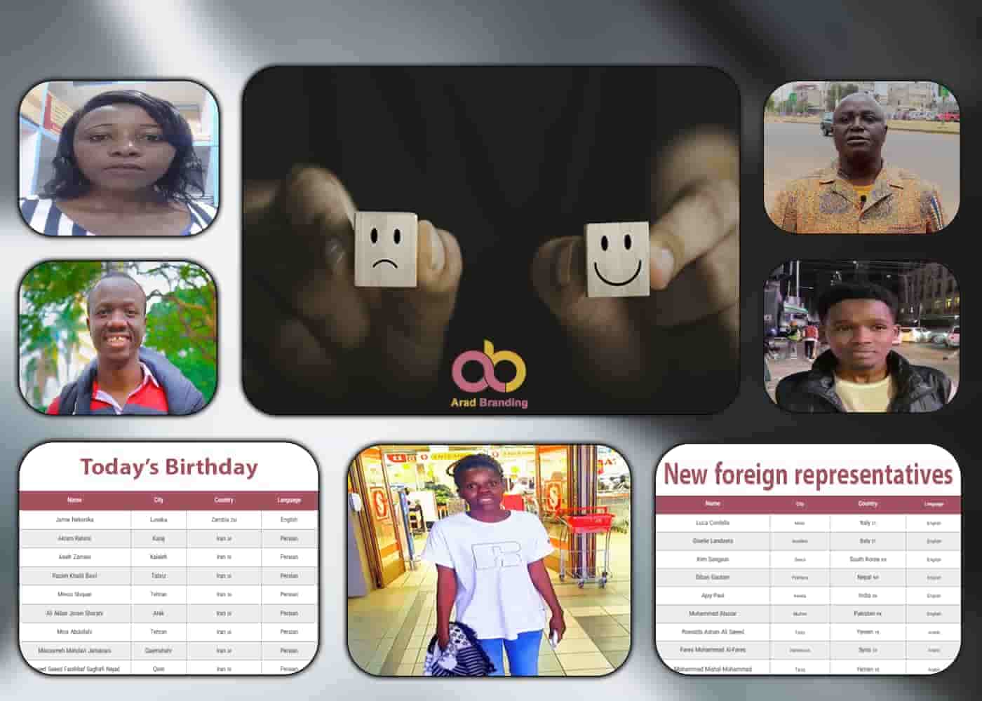 Podcast, Business Insights, Video Documentations, Domestic or International Potentials