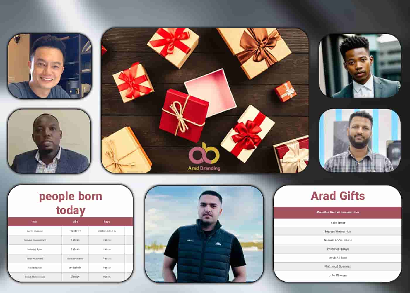 Interesting pictures, Bitter and sweet events, Newcomers +  Arad's gifts to 5 countries worth $400