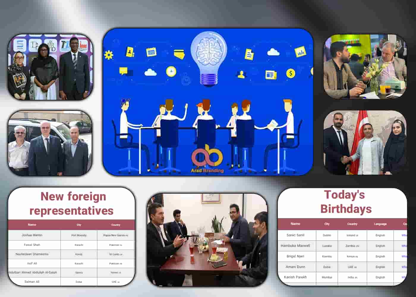 Business Insights, Photo Documentations and Commercial Communications