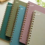Learning to Buy 7x9 Notebook from Beginning to End