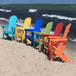 The best outdoor plastic chairs + Great purchase price